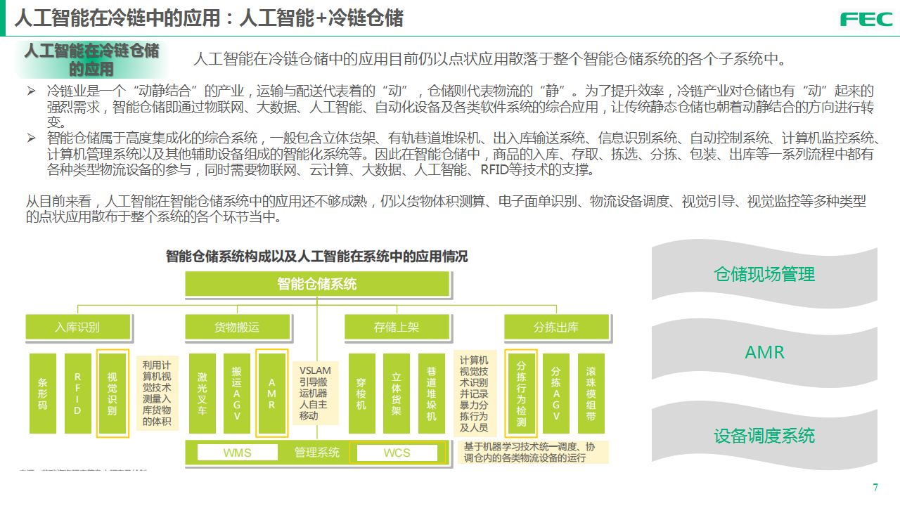 筷农科技-农产品冷链数字化与人工智能（绿博会）(1)(1)_07.png
